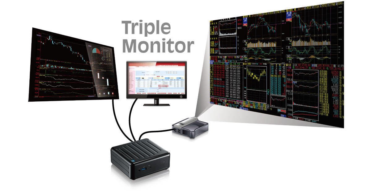 BB Display Triple Monitor